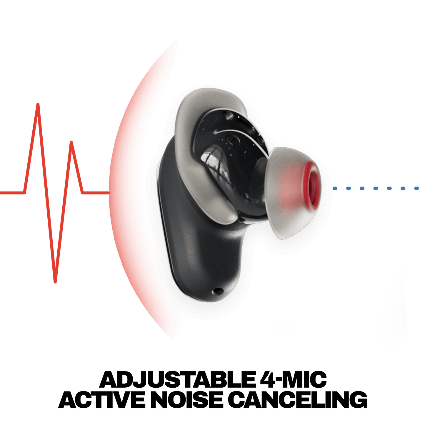 Method® 360 ANC