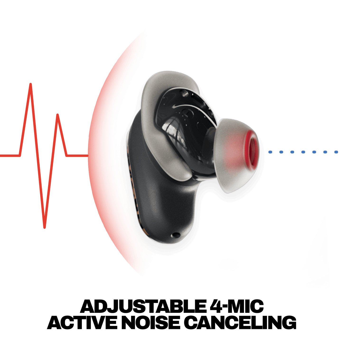 Method® 360 ANC